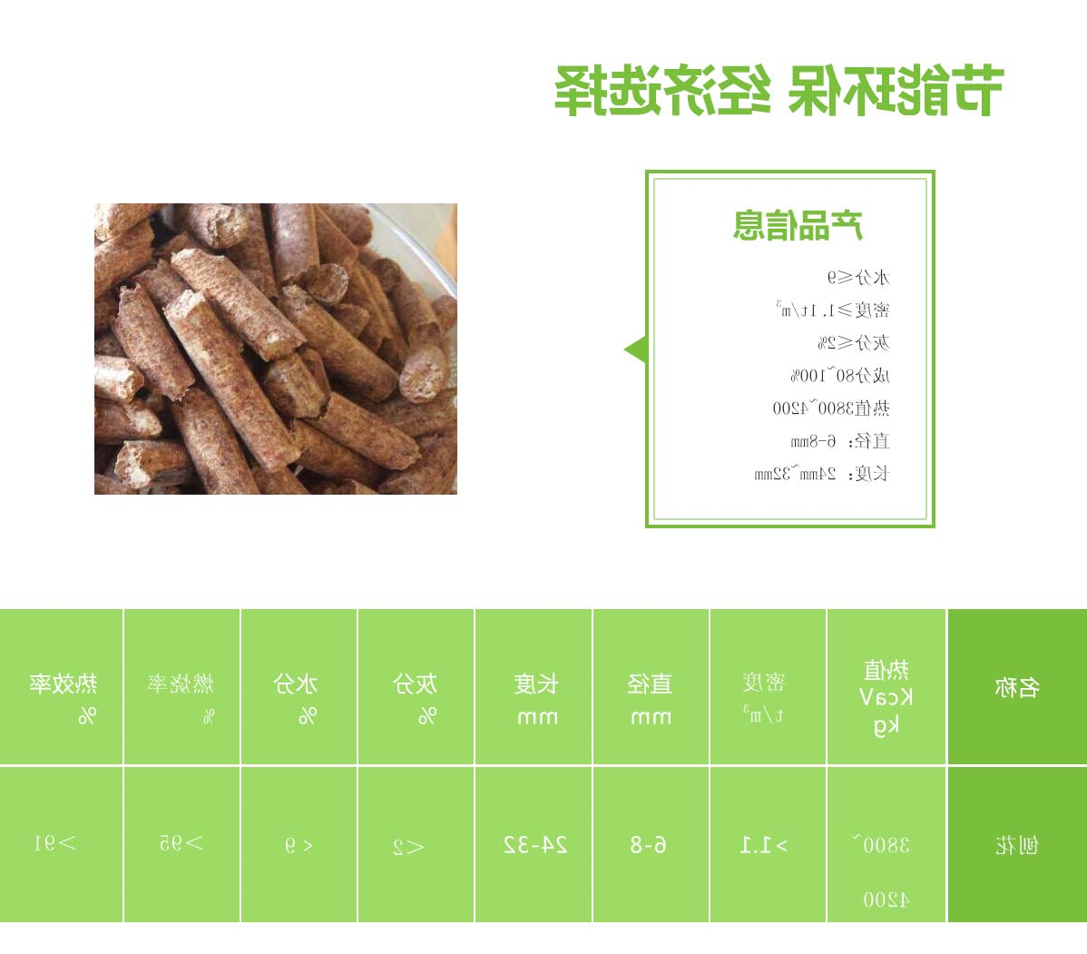 产品展示刨花1.jpg 产品展示刨花1.jpg